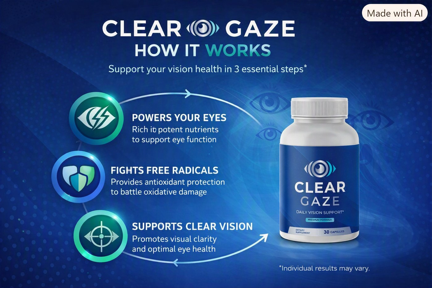 How Clear Gaze fits into a daily eye wellness routine